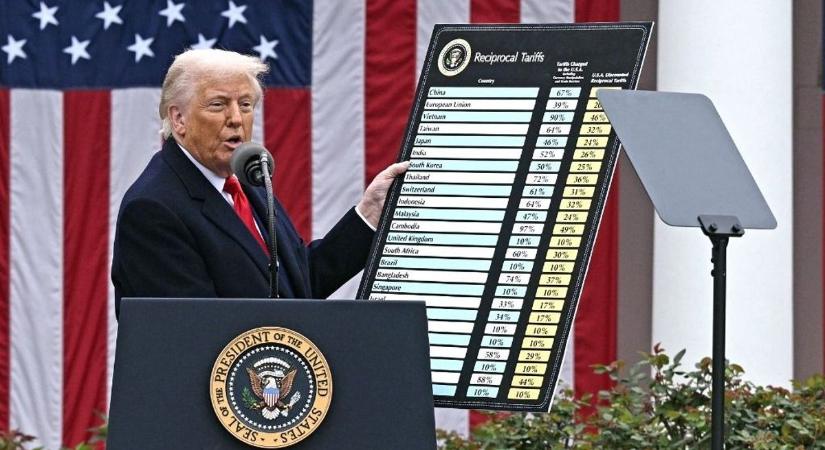 Trump vámháborúja még az előjáték fázisában tart - most jön még csak a neheze