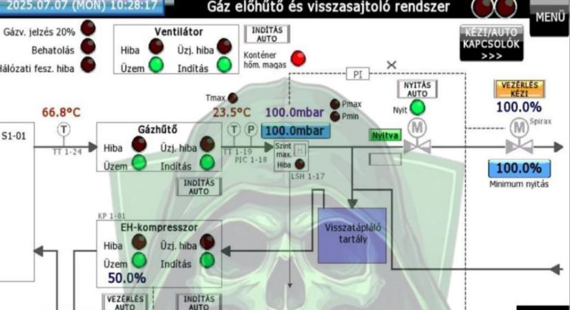 Orosz hackercsoport támadhatott meg egy magyar létesítményt