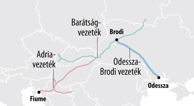 Egyszer csak fontossá válhat Magyarország számára, kinek a kezén van Odessza - egy Mol-nyilatkozat mutatja
