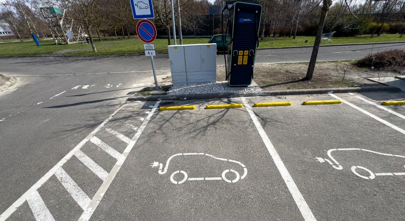 Naprakész nyilvántartás készül a magyar elektromobilitás szolgáltatókról