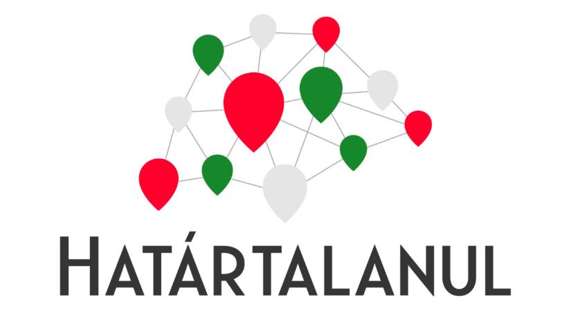 Határtalanul! program 2025. évi pályázati kiírás – tanulmányi kirándulás hetedikeseknek