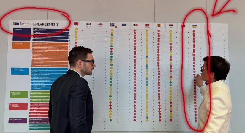 Végleg kiderült: Ukrajnának semmi helye az Unióban