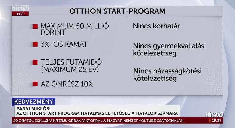 A szeptemberben induló Otthon Start Program több tízezer fiatal számára biztosít soha nem látott lehetőséget  videó