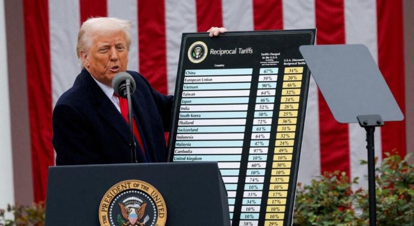 Az Egyesült Államokban az új vámok miatt felgyorsul az infláció – Bloomberg