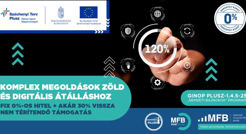Bővülő hiteltermékek az MFB-nél – Elindult a Nemzeti Bajnokok Hitelprogram