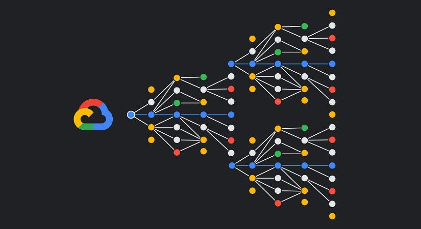 A Google felhőjére is felül a ChatGPT