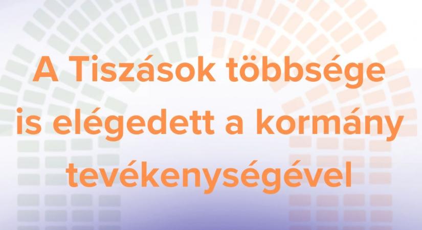 Rekord: a hirado.hu megírta minden álhírek anyját