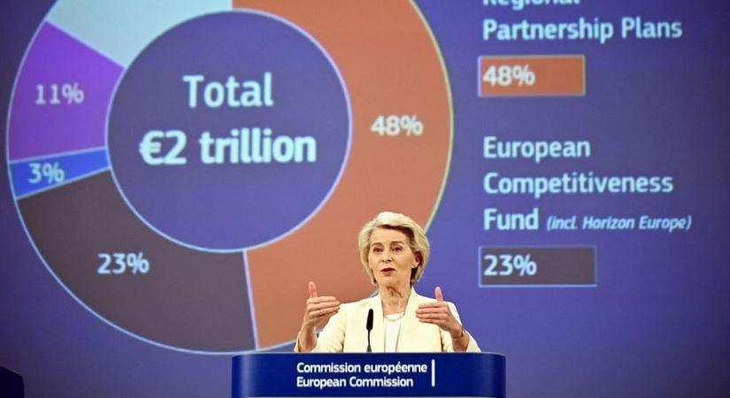 Uniós költségvetés: teljes az egységfront Ursula von der Leyen vállalati adóztatási ötletével szemben - mindenki utálja
