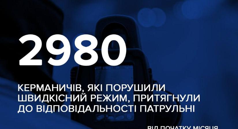 Kárpátalján júliusban 2980 gyorshajtási szabálysértést észleltek