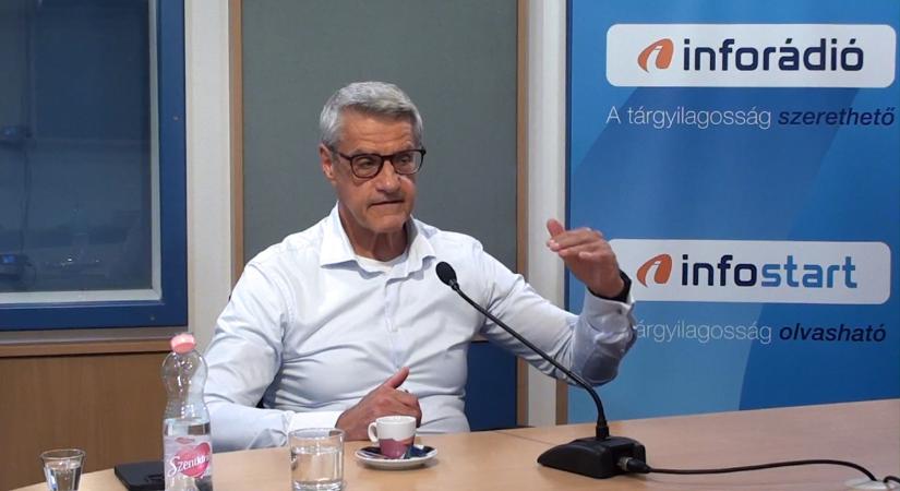 Túri Ferenc: a légtér biztonsága a legfontosabb szempont minden helyzetben