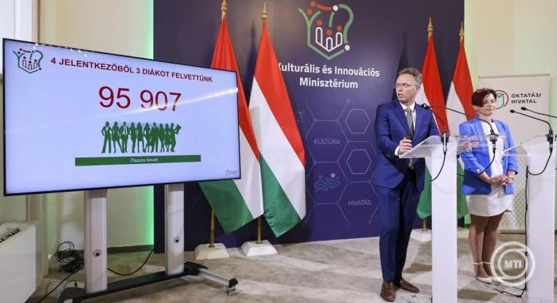 Felvételi: a műszaki-informatikai terület a legnépszerűbb