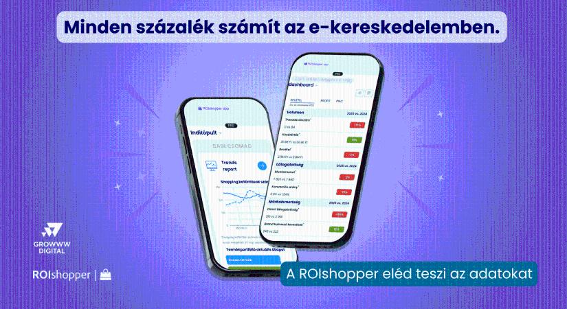 Minden százalék számít az e-kereskedelemben. A ROIshopper eléd teszi az adatokat