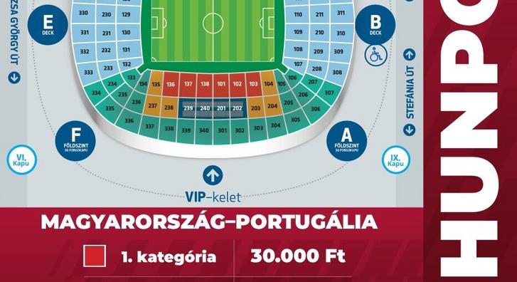 Ekkor lehet jegyet venni a magyar válogatott Portugália elleni vb-selejtezőjére