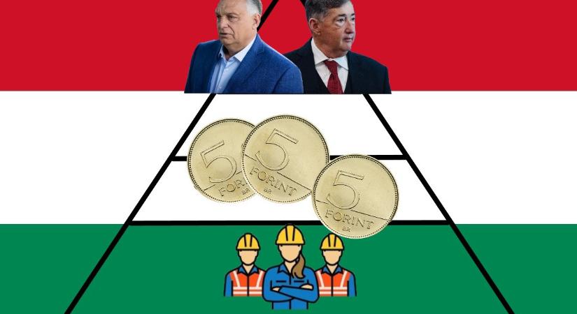 A kicsik - Szénási Sándor jegyzete