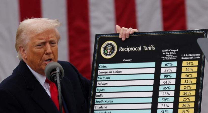 Trump felülvizsgálta a tarifákat: A Fehér Ház új díjszabásokat jelentett be több tucat ország számára.