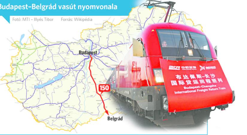 A Belgrád – Budapest vasút a korrupció állatorvosi lova