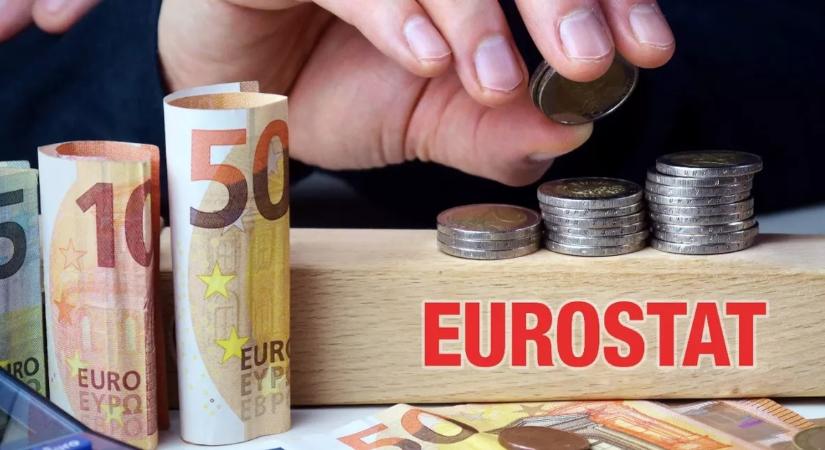 Mennyire fontos a kormánynak a magyar (KF) felzárkózás? Megmutatjuk három grafikonon