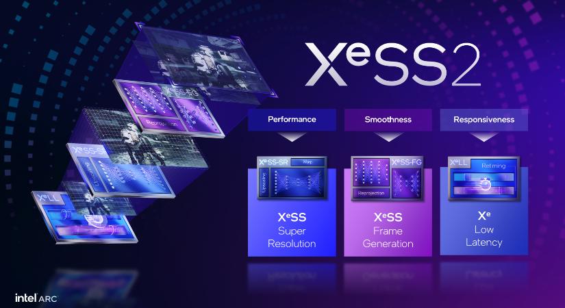 Az Intel megnyitja az XeSS 2 felskálázó technológiát az Nvidia és az AMD GPU-i előtt