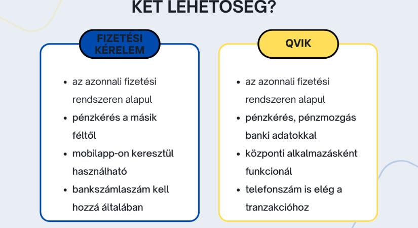 Qvik, avagy a tranzakciós illeték ellenszere