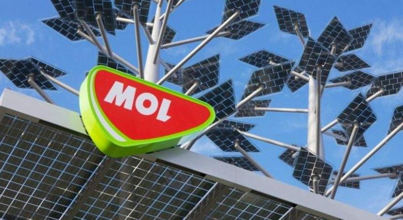 Mol-csoport eredménye a második negyedévben romlott