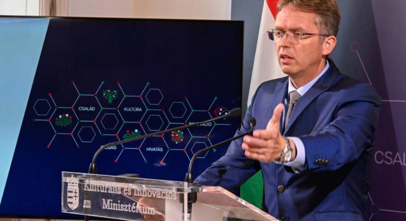 Hankó Balázs: Kiemelten fontos a magyar tehetségek támogatása Kárpátalján