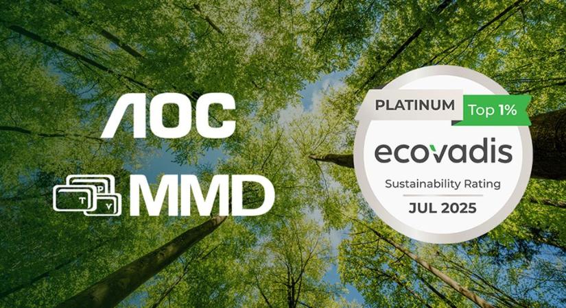 Óriási elismerést kapott a Philips és AOC monitorok mögött álló cég