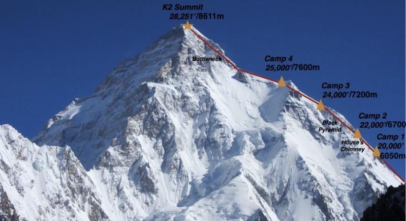Először mászták meg télen a 8611 méter magas Vad Hegyet