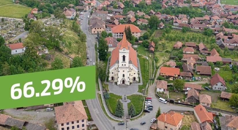 Az én történeteim 42. rész