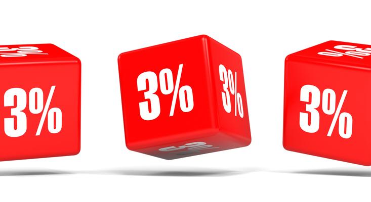 3%-os hitel két fontos dolog
