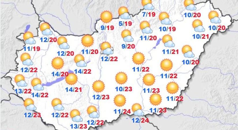 Szeszélyes augusztus: elázunk vagy megsülünk a hétvégén?