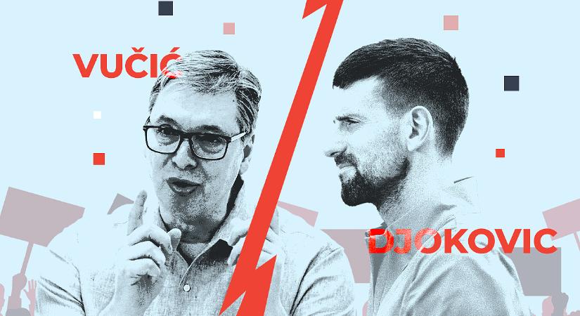 A népnek Isten, a rezsimnek ellenség – ilyen, ha haragszik a hatalom