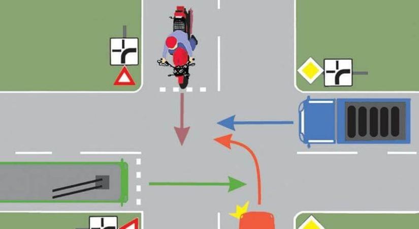 Ki indulhat elsőként? - Trükkös KRESZ-szituáció egy kereszteződésben