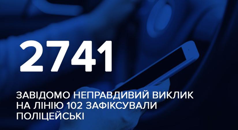Idén Kárpátalján 2741 hamis rendőri riasztást regisztráltak