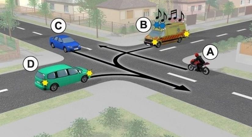 Ez a teszt egy igazi KRESZ-csapda: minden második sofőr elrontja