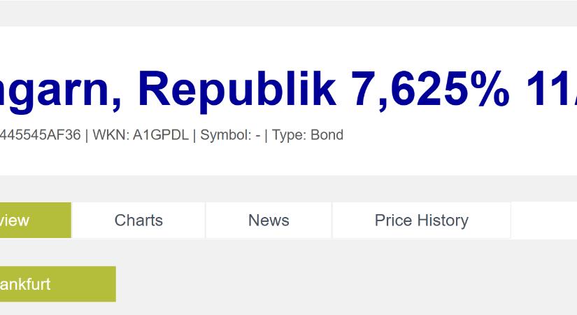 Mennyi hozamot hoz valójában a 7,625%-os kötvény?