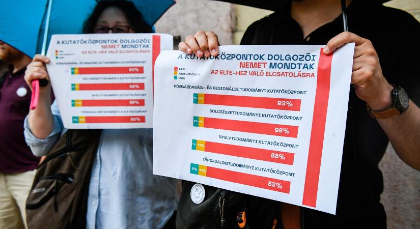 Az Akadémiai Dolgozók Fóruma leszögezte, valaki tényleg lábbal tiporja a kutatóhálózat autonómiáját, de az maga a miniszter