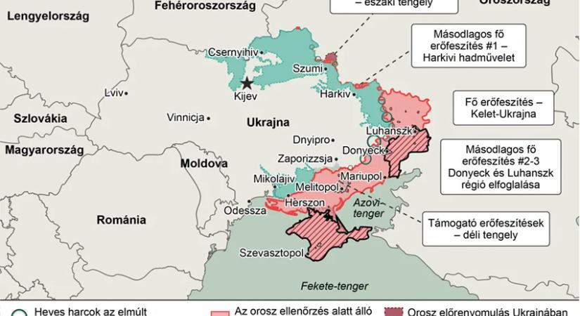 A háború a Fekete-tengerért is zajlik