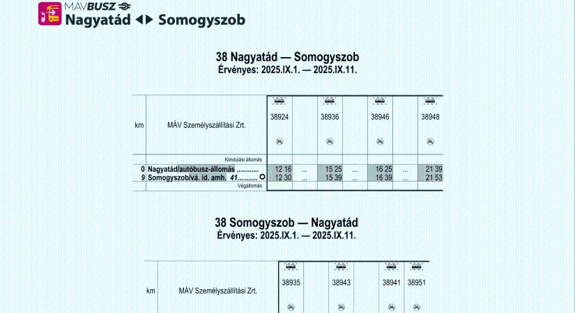 Szeptember elején Somogyszob és Gyékényes között pótlóbuszok közlekednek
