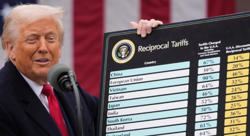 Trump az orosz és a kínai államkapitalizmus nyomdokain