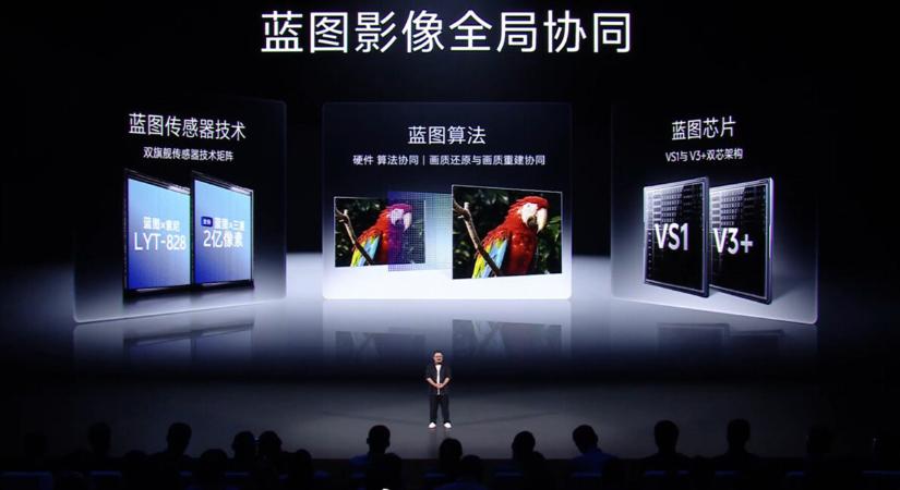 Sony és Samsung érzékelők a Vivo X300 Pro kamerarendszerében