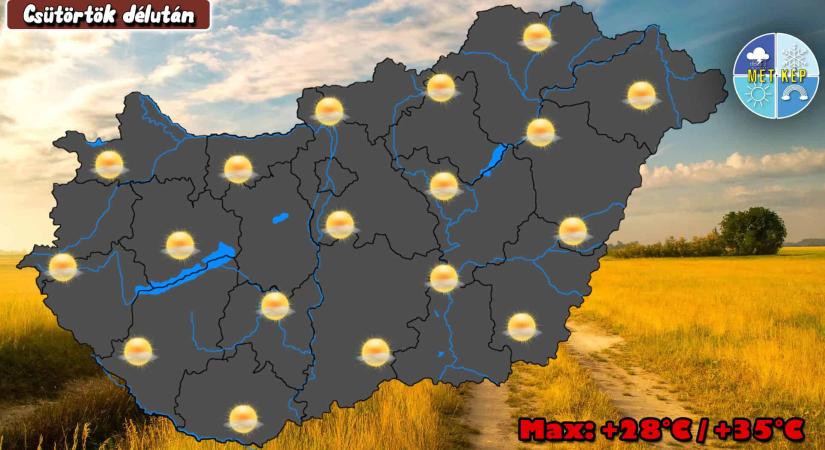 Szeles lesz a csütörtök, a kánikula is tovább fokozódik