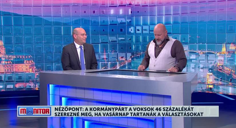 Monitor – Jelentős előnyre tett szert a Fidesz a Nézőpont friss felmérése szerint  videó