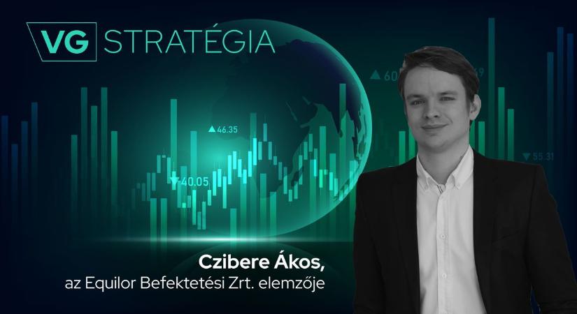 Befektetési lehetőség csábító diszkonton: Coterra Energy
