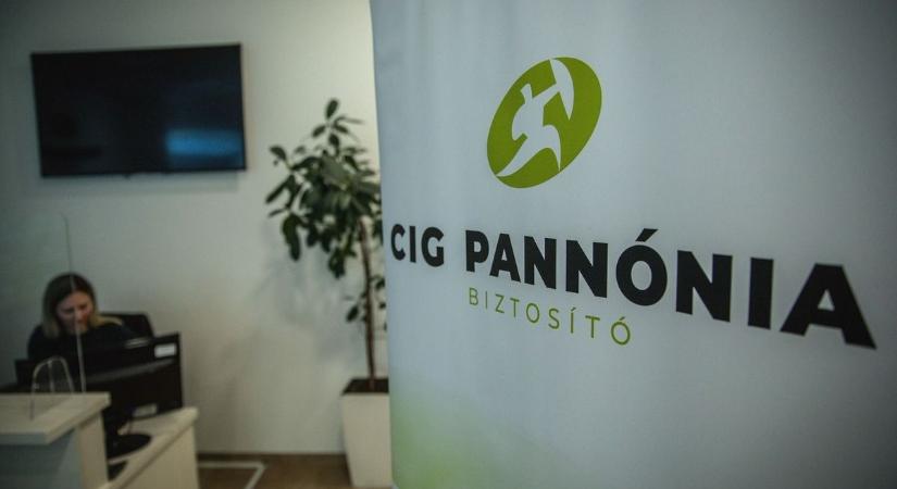 Nagyot nőttek a CIG Pannónia bevételei