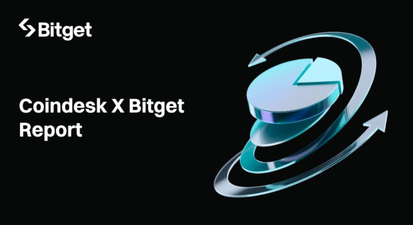 A Bitget havi derivatív forgalma meghaladta az 500 milliárd dollárt, a CoinDesk jelentése szerint továbbra is a világ top 4 tőzsdéje között van