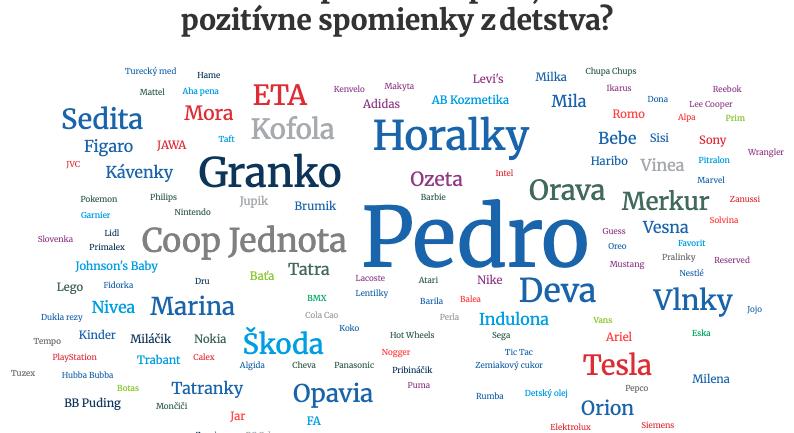 Az emlékek ereje: Gyerekkorunk márkáiban felnőttként is megbízunk