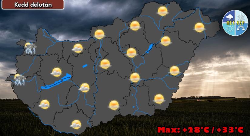 Kedden 30 fok, nyugaton már zápor, zivatar várható