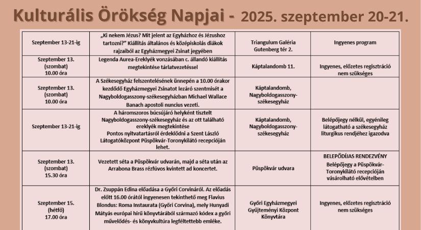Ars Sacra Fesztivál