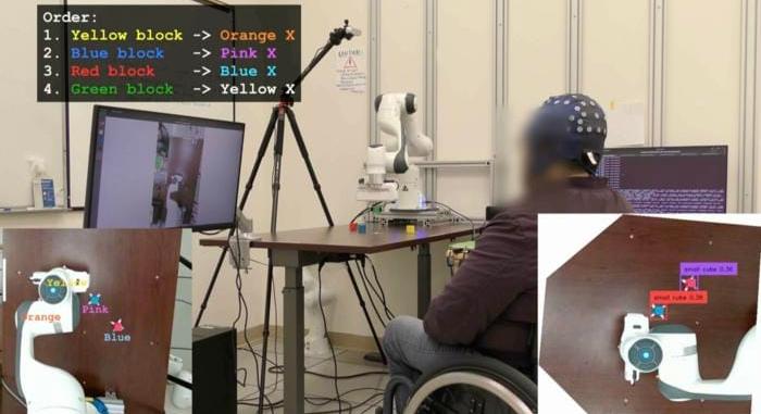 Gondolatokkal mozgat robotkart az újfajta agyi chip, már műtét sem szükséges a használatához