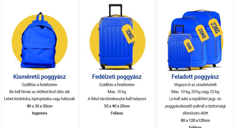 Aranyat ér a rutinos utazóknak a Ryanair most adott 5 centiméteres poggyászkedvezménye